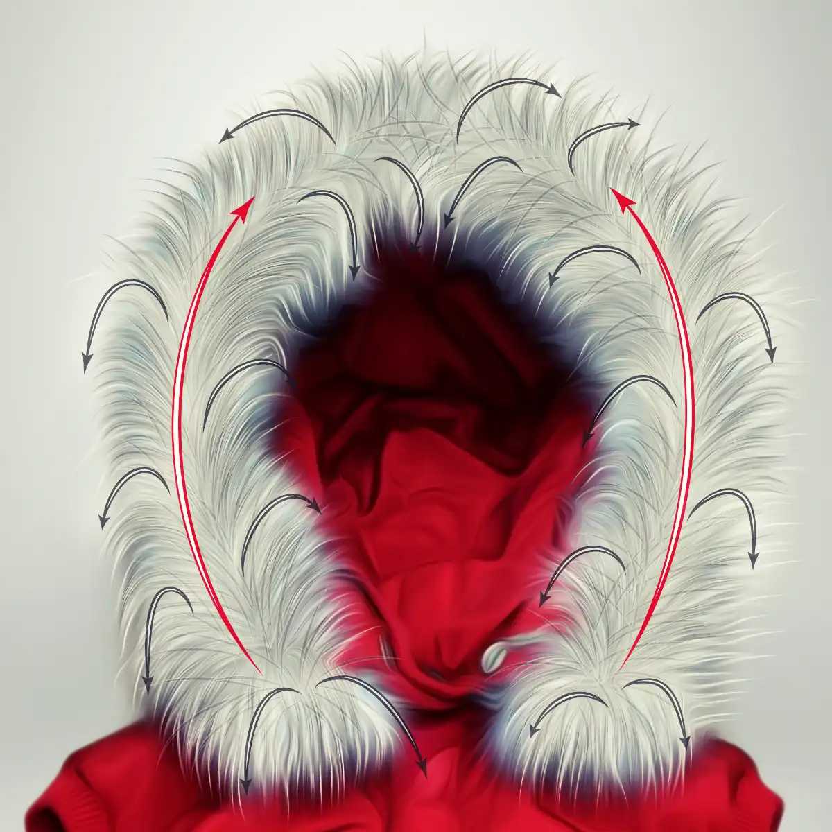 Принцип работы меховой опушки